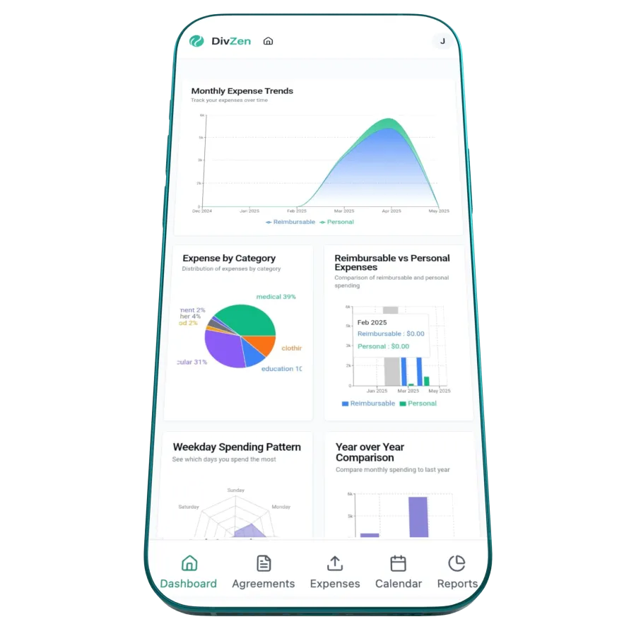 DivZen expense reports on a phone: monthly trends, spending by category and reimbursable against personal costs